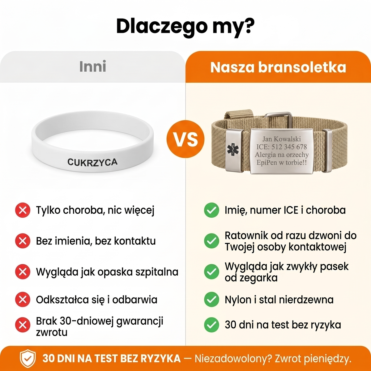 Bransoletka Medy z osobistym grawerem ID