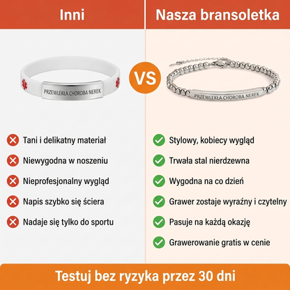 Bransoletka Slim Choroba nerek