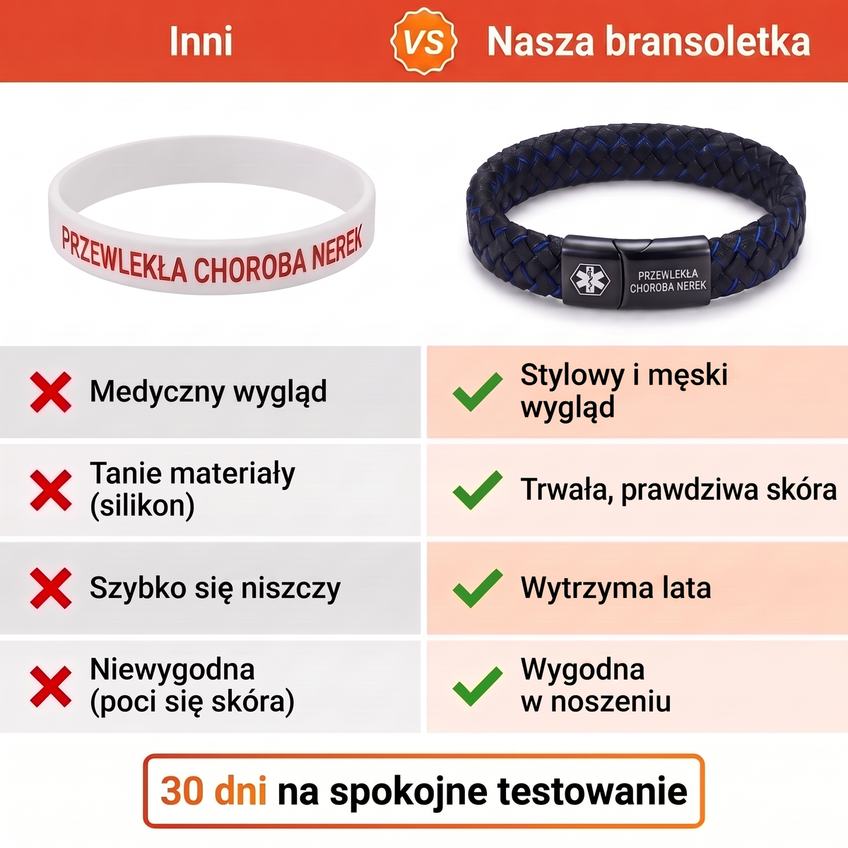 Męska bransoletka Choroba nerek