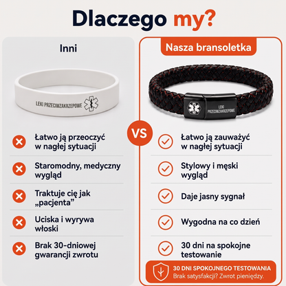 Bransoletka Leki przeciwzakrzepowe