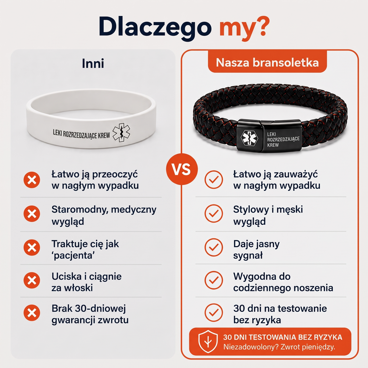 Bransoletka Leki rozrzedzające krew