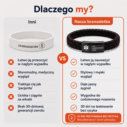 Bransoletka Leki rozrzedzające krew